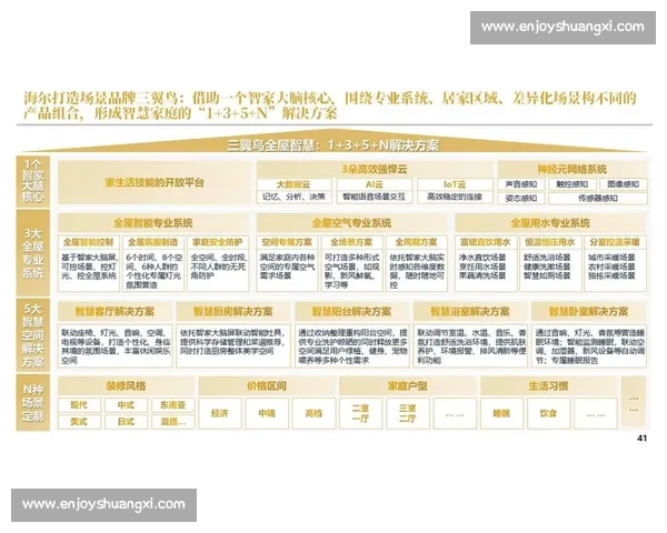内容营销驱动品牌增长的全链路实战方法与案例解析系统化指南